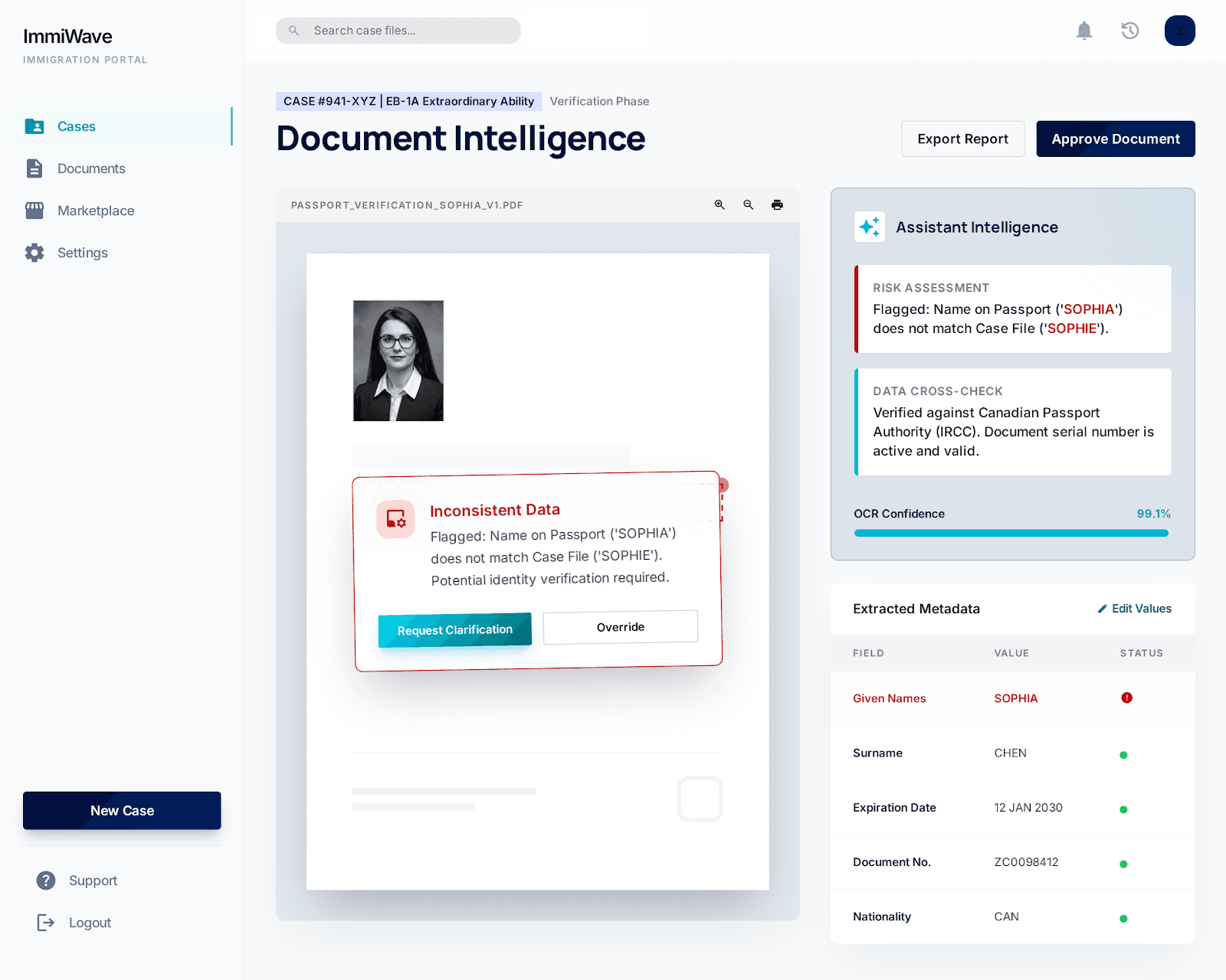 ImmiWave dashboard showing case management, document verification, and AI analysis